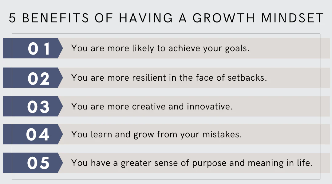 The benefits of adopting a growth mindset