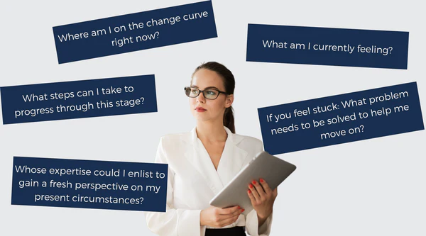 The Perfect Resume | 5 questions to gain clarity