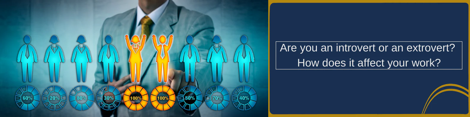 How To Know If You're an Introvert or Extrovert